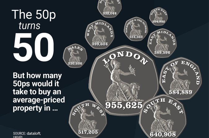 Area Guide THE 50P IS 50!