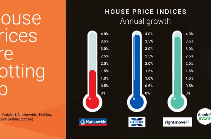Area Guide House prices are hotting up